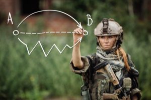 Evaluation Before Development and Delivery of Intrusion Training GOV LEA MIL