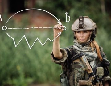 Evaluation Before Development and Delivery of Intrusion Training GOV LEA MIL Evaluate Before Proceeding